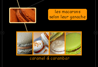 lien recette de macarons au caramel ou carambar